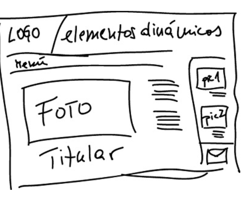 Clickstudio - rediseño páginas web